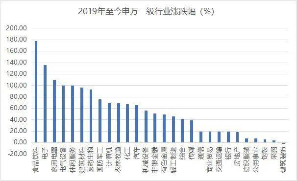 华西村人均收入是分红_华西村分红(3)