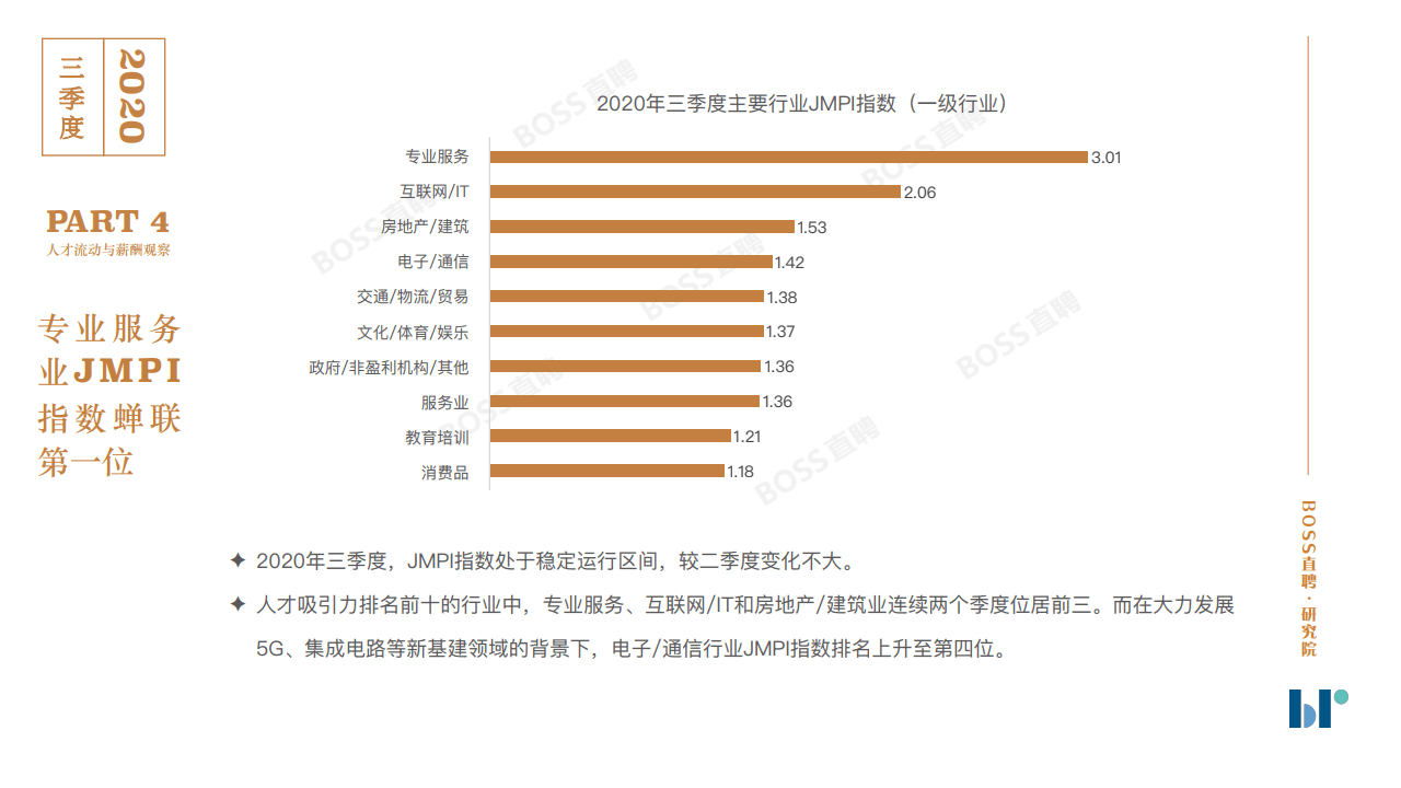 淮北市gdp调研报告_2018年淮北市国民经济和社会发展统计公报(3)