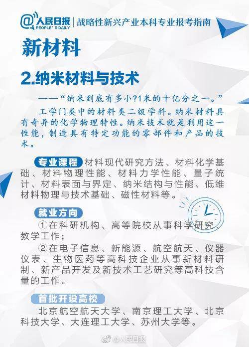 消息资讯|高中生正赶上！人民日报推荐未来最有前景的8大专业