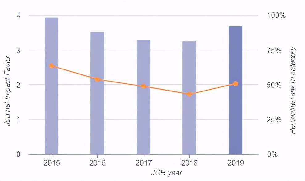 2021年韩国娱乐业占gdp_美国2018年GDP为20.5万亿美元,这个能占世界GDP多大比重(3)