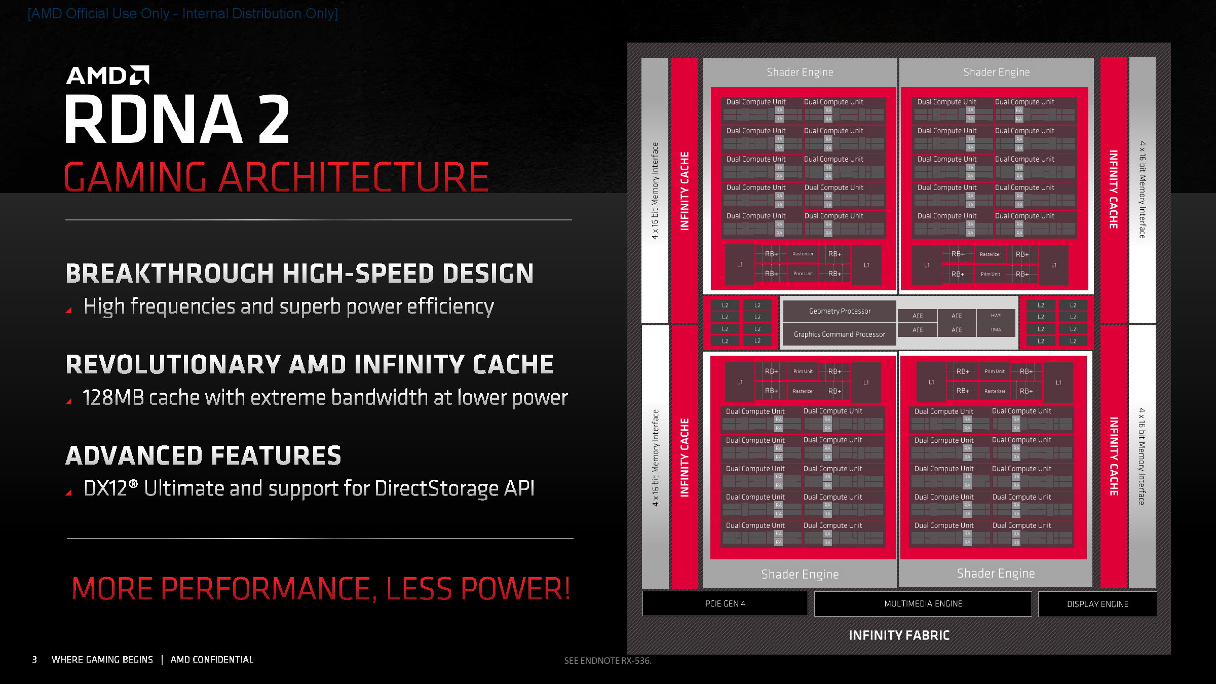 -bit|非公版更强 讯景XFX RX6800 XT海外版显卡评测