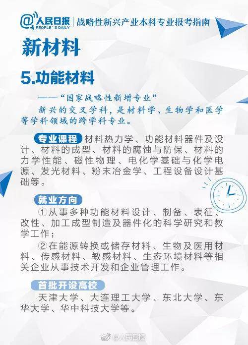 消息资讯|高中生正赶上！人民日报推荐未来最有前景的8大专业