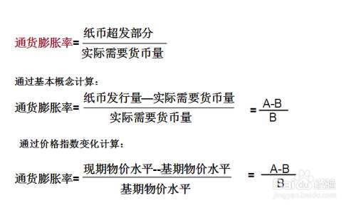 fb体育官网_
通货膨胀率的观点(图1)