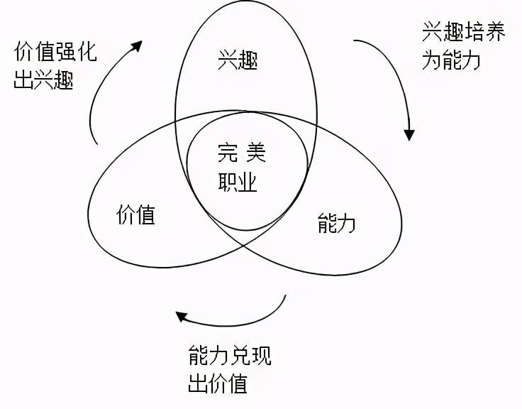 清华大学1张偷拍照流出：放纵成瘾的年轻人，早