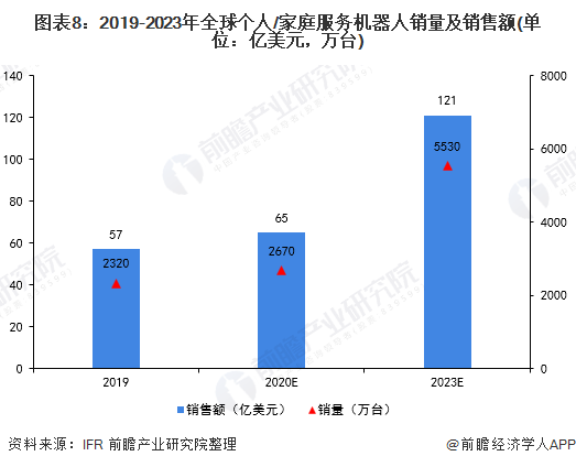 2021中国老龄人口_中国人口老龄思维导图(3)