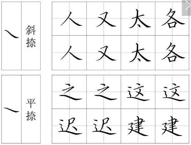 欧楷基本笔画入门讲解第二讲 9aa66033e4c4482786093ec2ffe3f2ac.jpeg