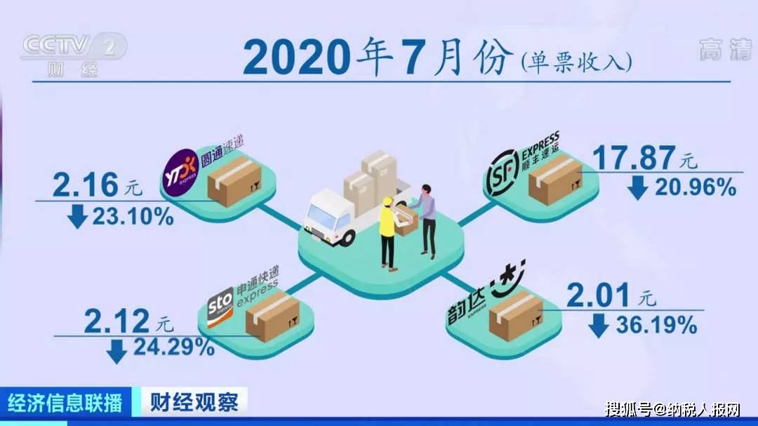 如何快速挣5块 fd433ff4d9b849c6a1c4ff0a251623a3.jpeg