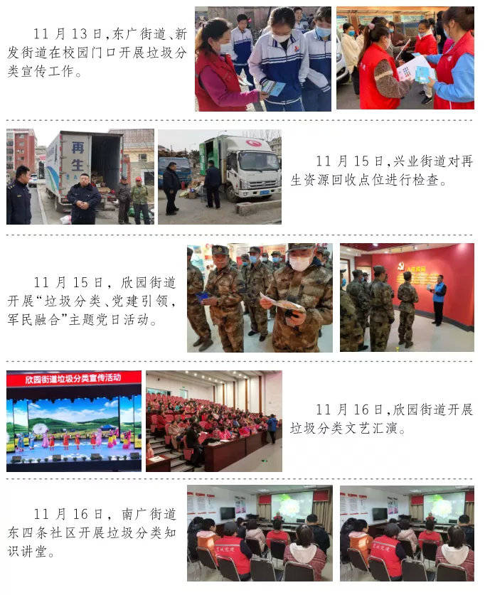 垃圾分类进万家，长春这些街道社区分类经验各