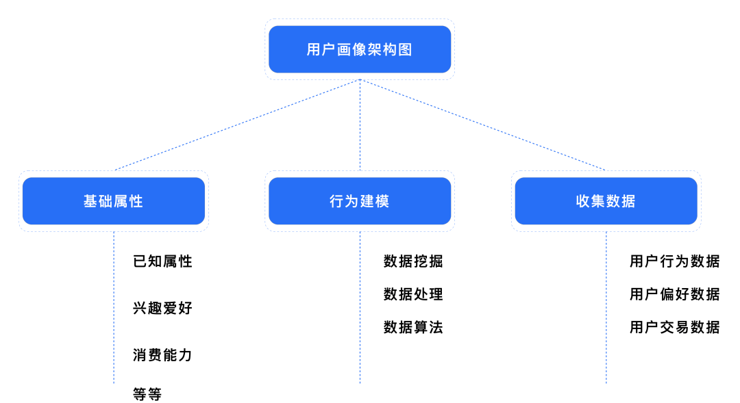 16a204a817db44f792fa1cf880913396.png