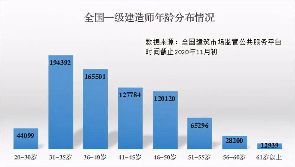 考感多少人口_博社村人口多少(2)