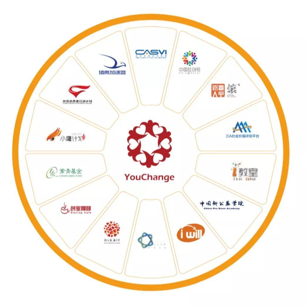 gdp 公益_公益活动图片(2)