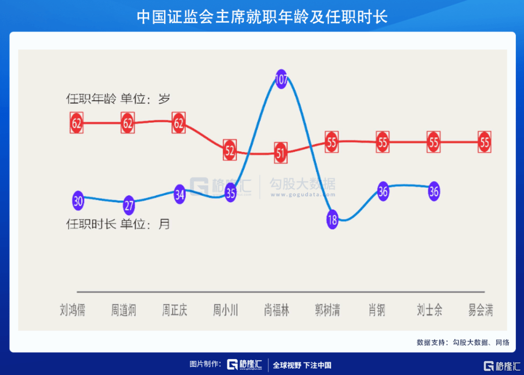 中国人口最a红灯_红灯图片卡通(3)