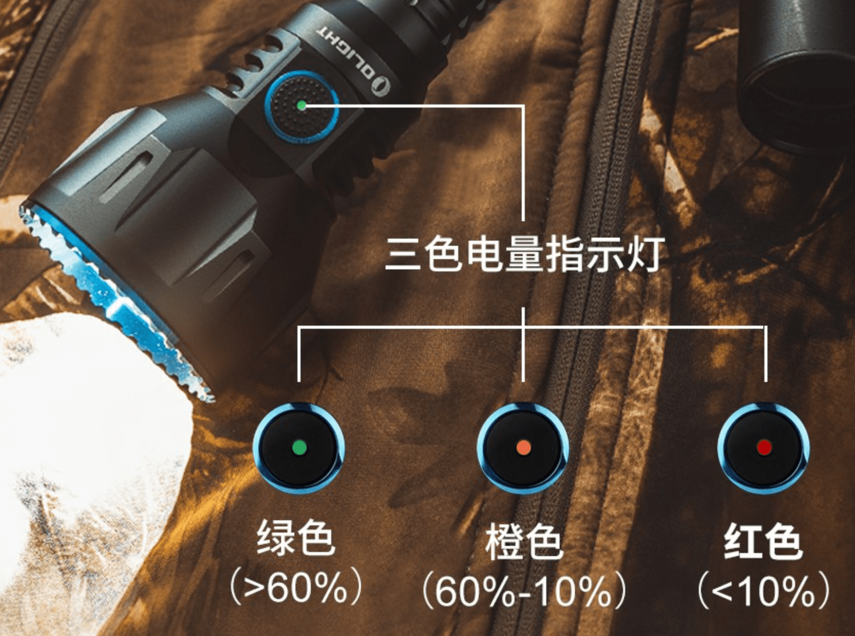 手电|户外露营必备：傲雷Javelot Turbo手电&Olantern营地灯开箱