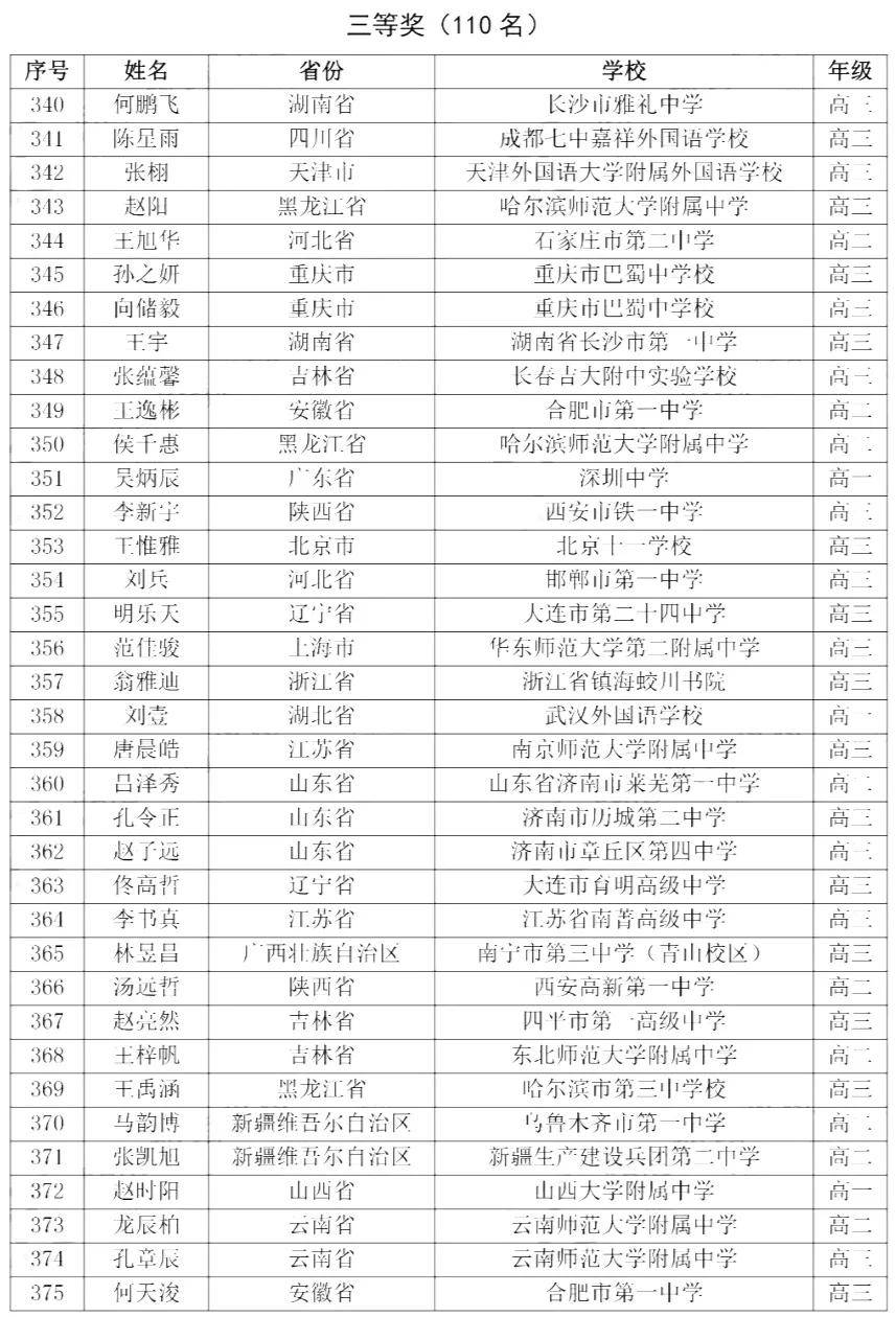 浙江省外来人口数量排名_浙江省人口迁移(2)