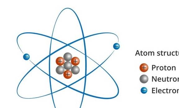 加速度的物理概念 ceec6e73b37641ee9c52702190d726eb.jpeg