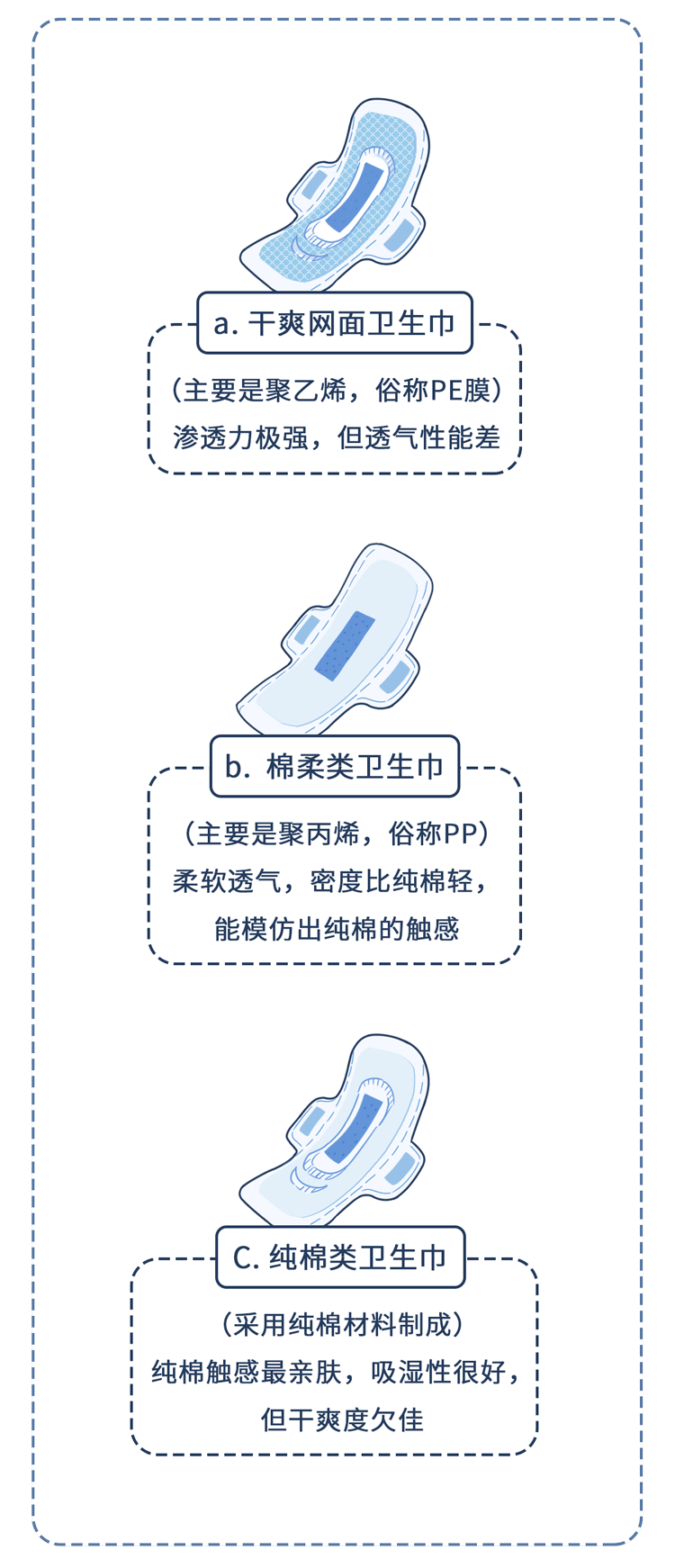 卫生巾花式用法大全(绅士篇)没有现代人想不到毕竟只有我们想不到大家