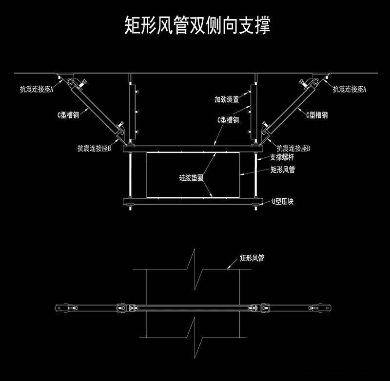 【琼凯教程】给排水,暖通,电气各专业抗震支架的设计与施工图解