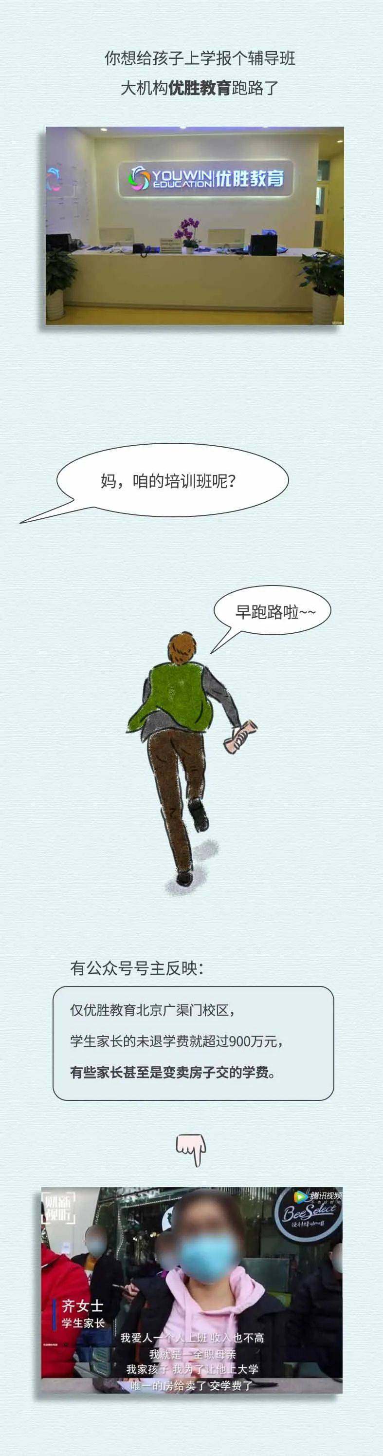 培训、租房、银行理财...2020的暴雷和踩坑，总有