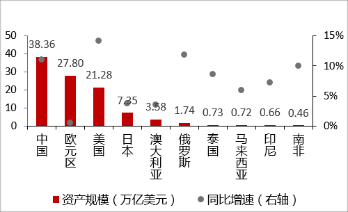 gdp 21年_2020年东莞各镇街gdp(2)