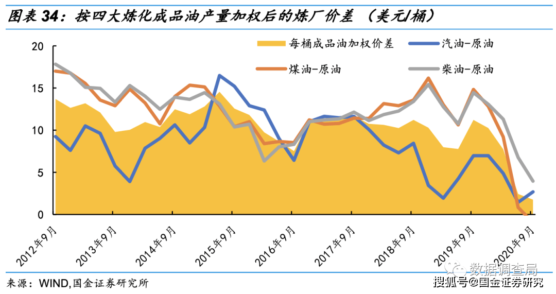 达州gdp和安康gdp谁高_2019年GDP 增速5年全省第一,安康扶摇直上(2)