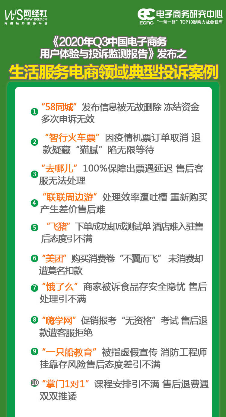 联联周边游招聘_联联周边游,负风险创业,掘金分享经济红利(3)