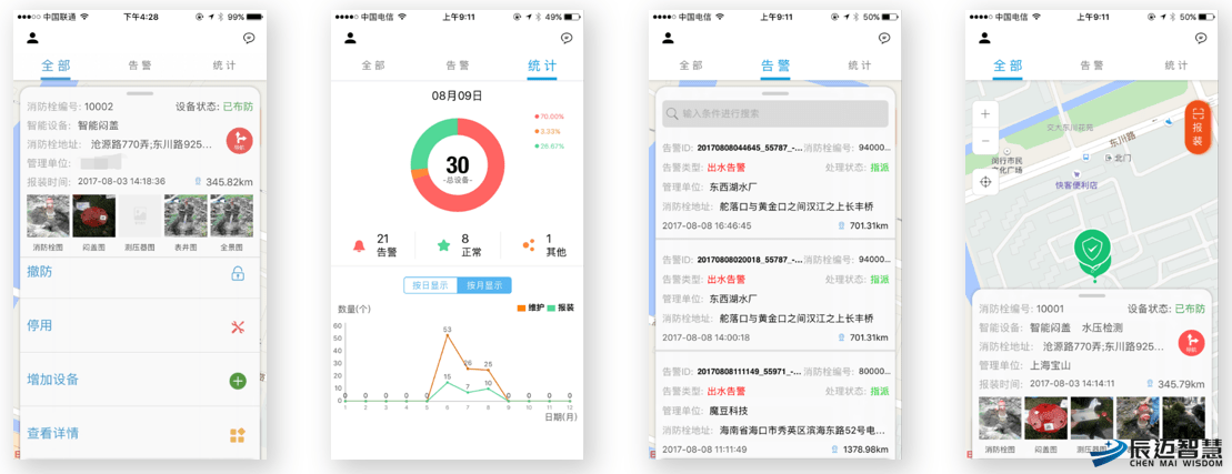 2.虹口区智能消火栓:这款消火栓主要服务于哪个小区?