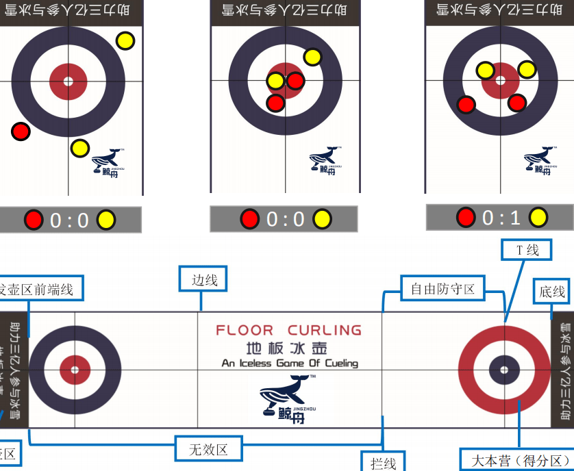 冰雪运动鲸舟旱地冰壶比赛规则