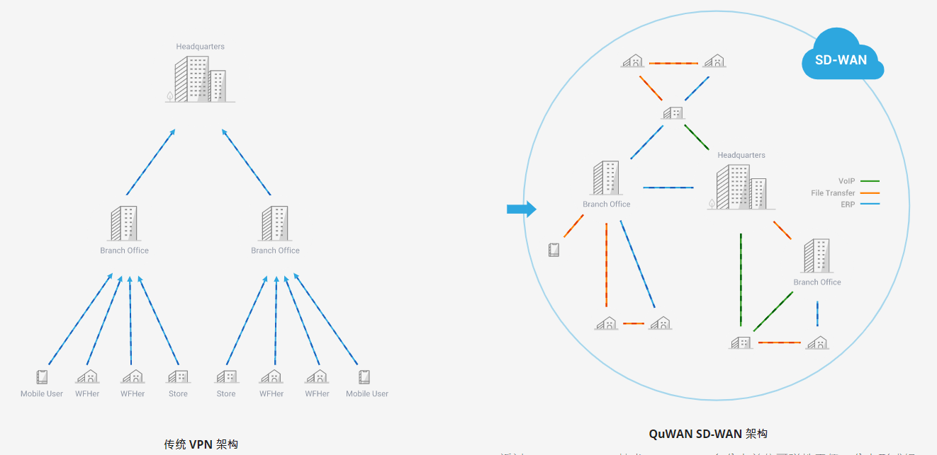 gdp pocket1 wifi_数字1-10图片