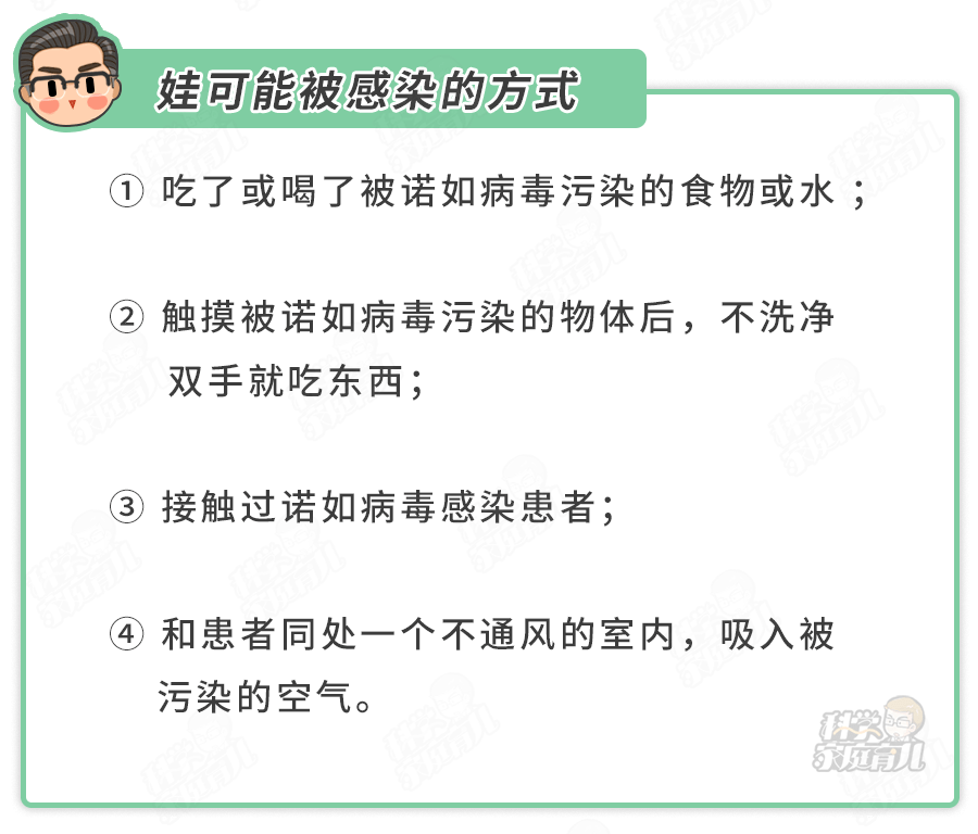 病毒|突发！幼儿园50名孩子呕吐住院！元凶竟是TA！无疫苗特效药！