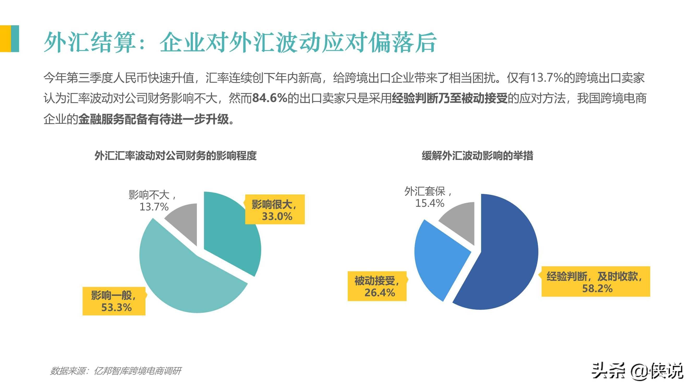 跨境电商经济总量_跨境电商图片(2)