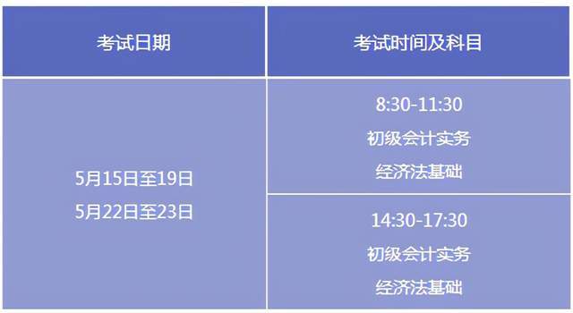 刚刚!2021年初级会计报名入口正式开通(最新发布)