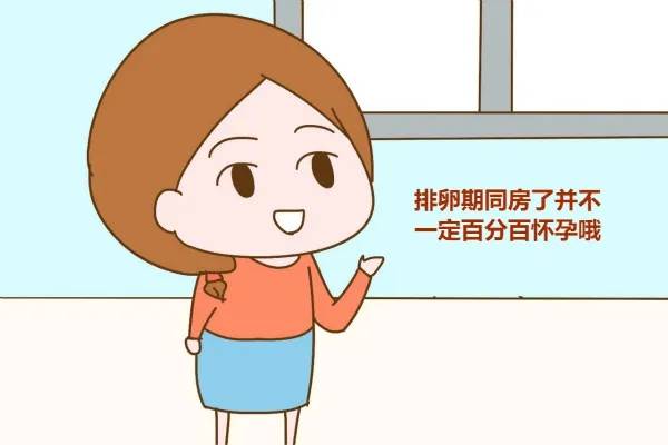 兰州天伦孕育科普排卵期同房不怀孕别忽视了这些原因
