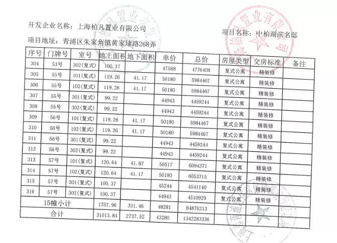 �Ϻ����֡��аغ���Ҽ�š��������ţ���˵���аغ���Ҽ�� ...