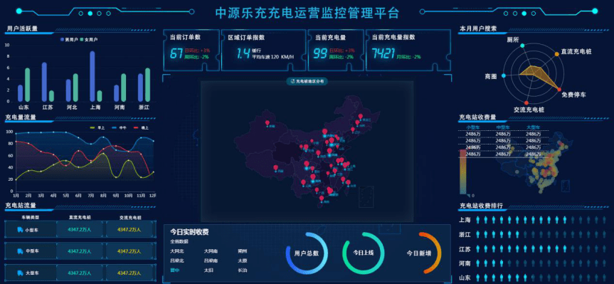 2020年浙江省地级市g_2020浙江省普通发票(3)
