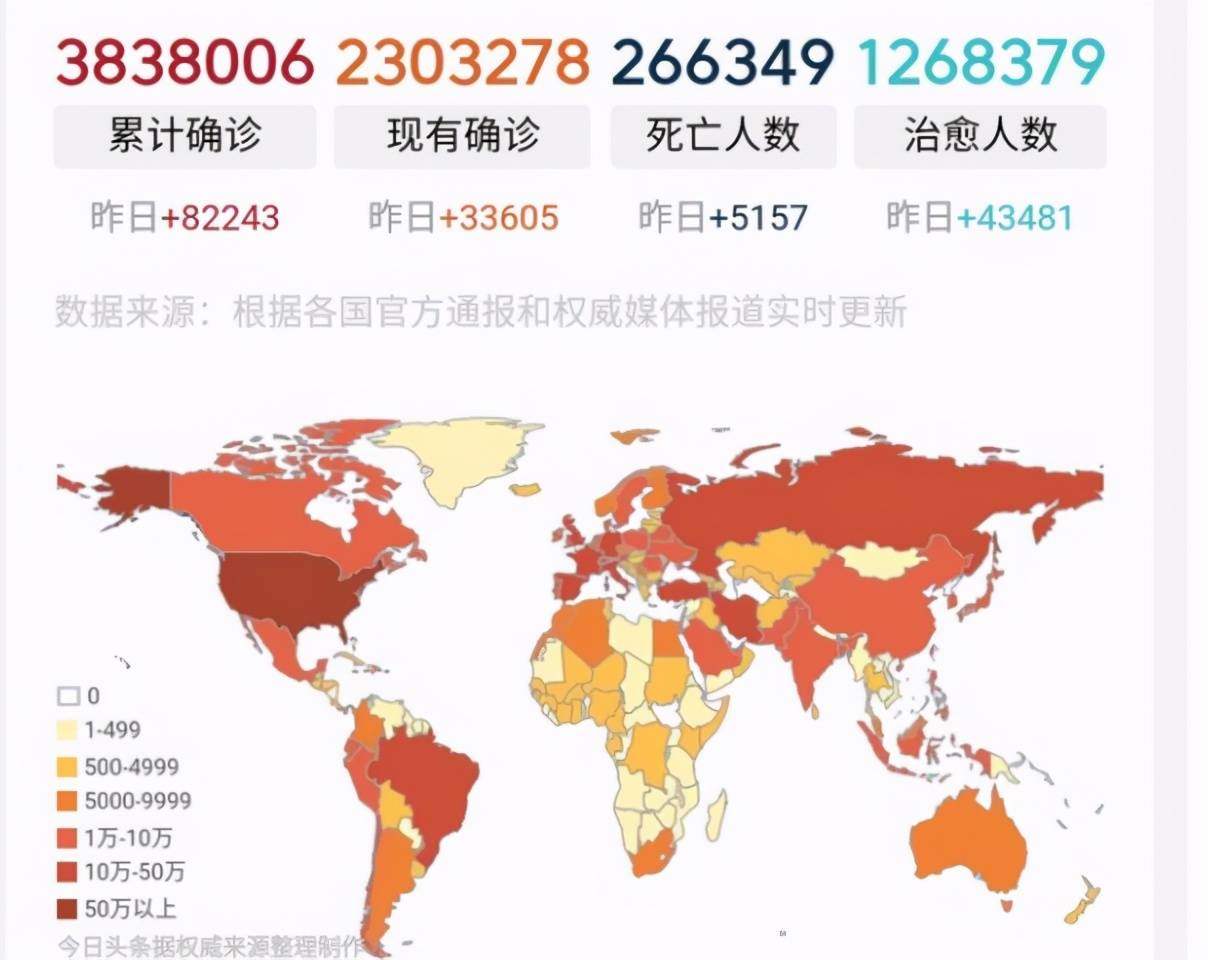 中华禹姓网世界分布人口全国_世界人口分布图片(3)