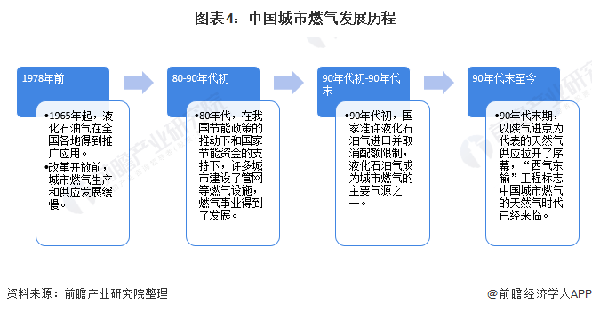 宁德市市区人口2019总人数口_台州人口2019总人数口(2)