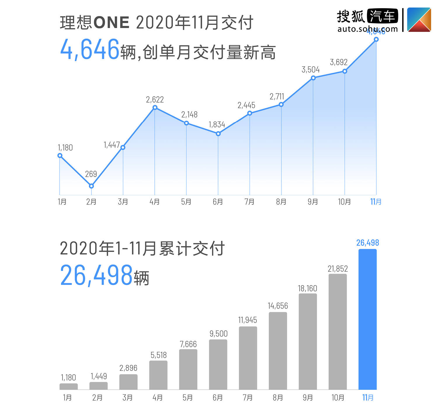 g8和gdp有什么区别_实时(3)