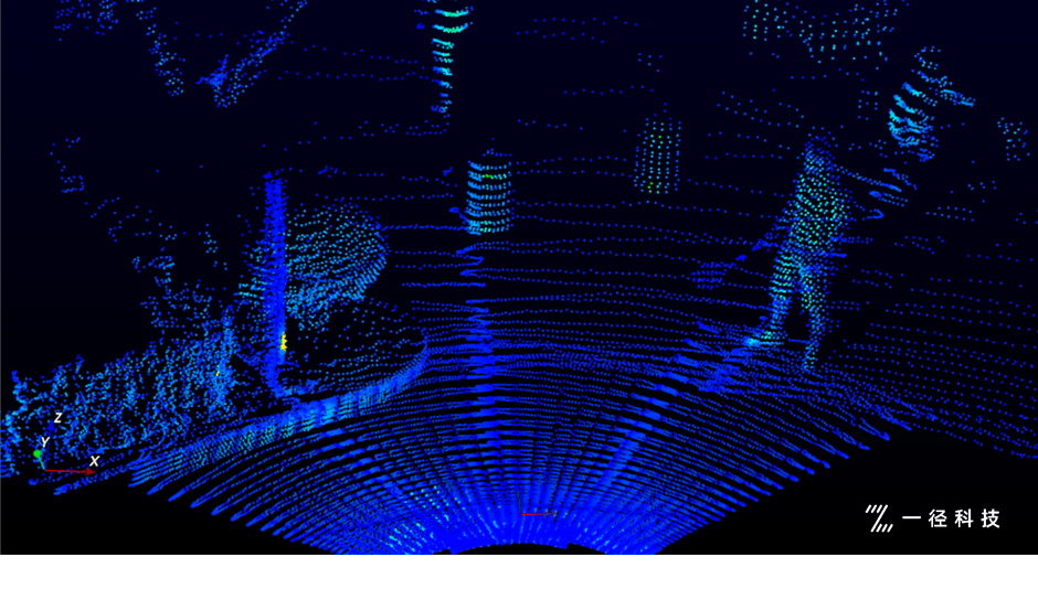 激光雷达是如何感知的 098567b5f7054670bb9e0dbef4f6b64f.png