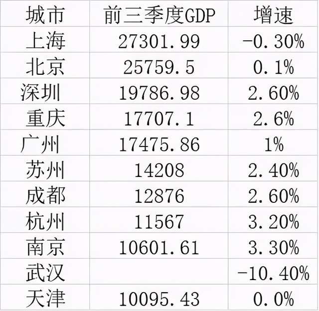 合肥gdp什么意思_合肥gdp历年图