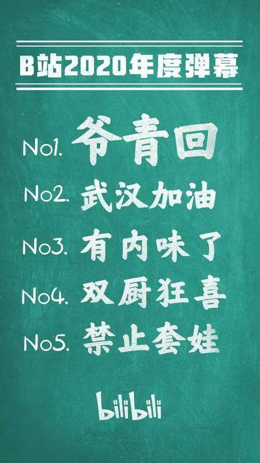 武汉|看完B站今年被人发了500万次的弹幕，爷的青春的结束了