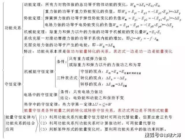 7,功能关系与能量守恒