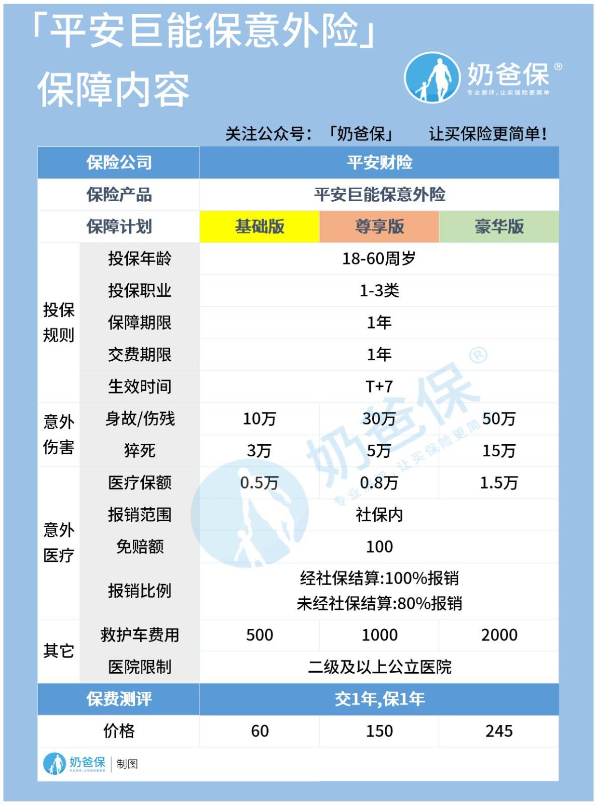 怎么算高危 6940d5ed82c04a9ab4238bf5151db6c9.jpeg