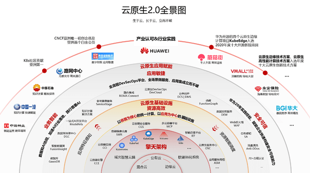 怎么才算有管理能力 cf846dbc1c1141a6ad22be7467bfa1ea.png