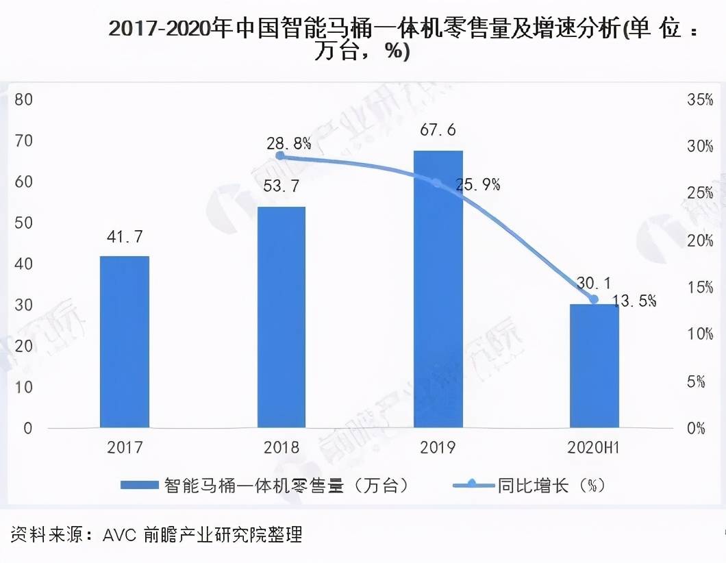 光靠内循环经济能创造多少gdp_GDP暴跌23.9 印度官方 数据符合预期(3)