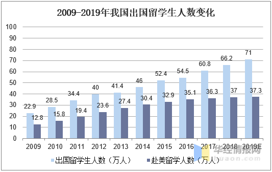 寄宿人口_9个案例,让你的设计更为人性化(3)