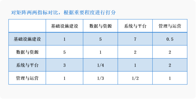 自来水基本用户人口怎样统计_自来水怎样来连环漫画