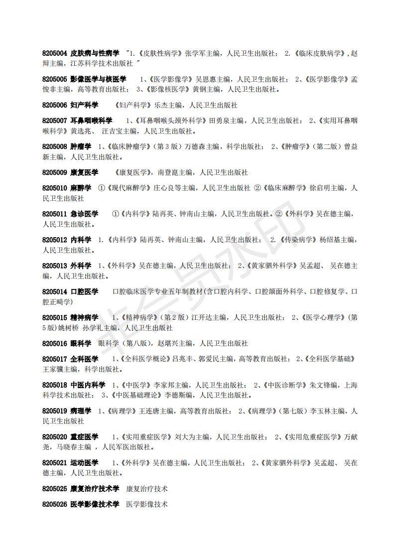 怎么查考研专业的参考书目 34ba19c344924977a0fb040f3cf8f734.jpeg