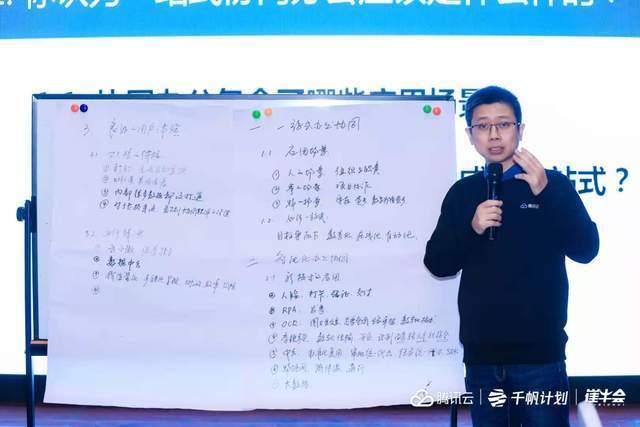 头脑风暴|头脑风暴「协同办公」的三大命题 ｜ 超级闭门会