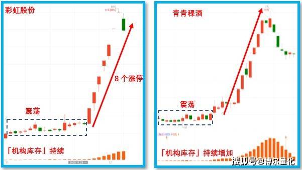 什么积人口_常住人口登记卡是什么(2)