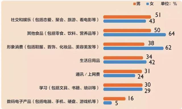 随州2020估计多少gdp_2020年度台州各县市区GDP排名揭晓 你们区排第几(3)